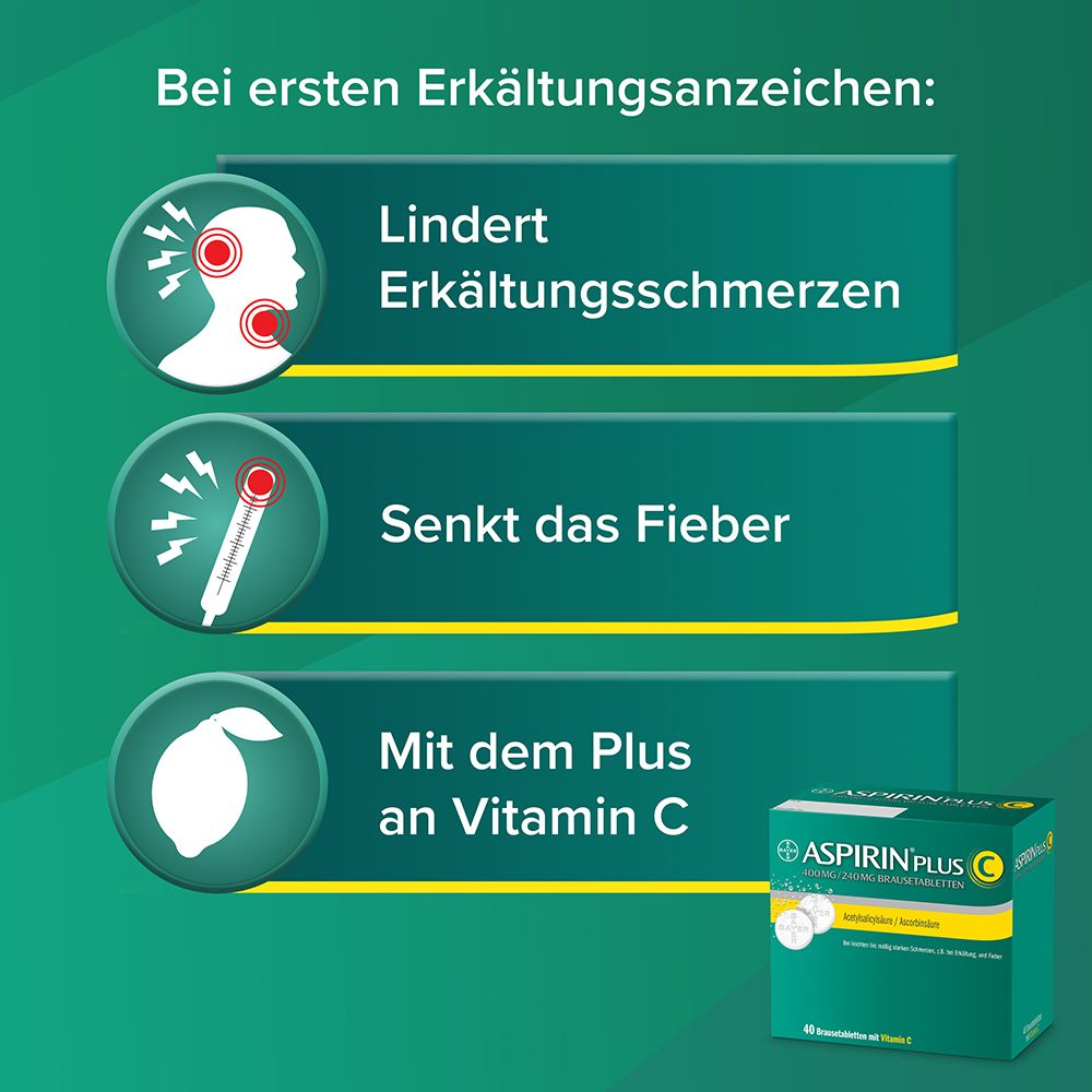 Aspirin® Set für alle Erkältungsphasen