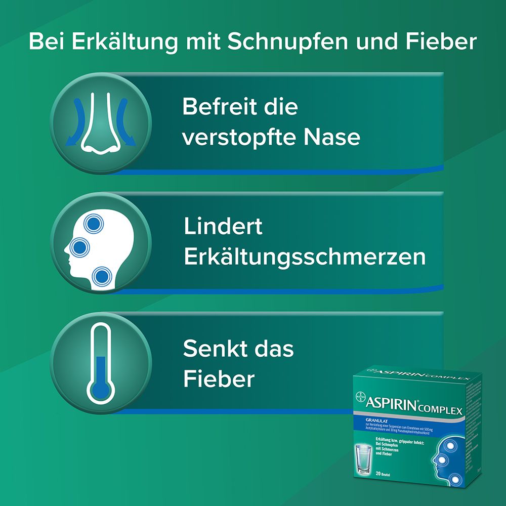 Aspirin® Set für alle Erkältungsphasen
